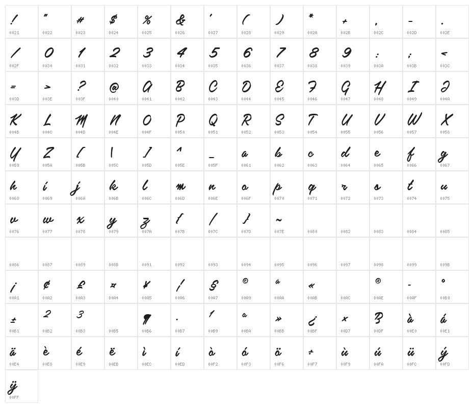 kalamaya Regular Character Map