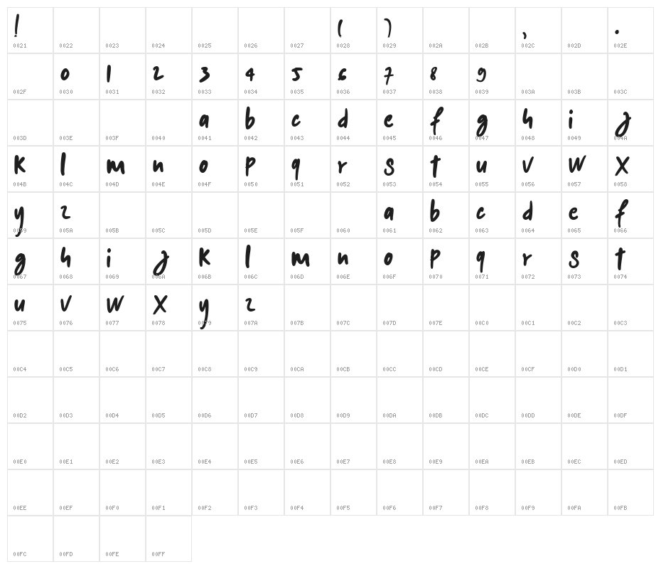 kalem-Regular Character Map