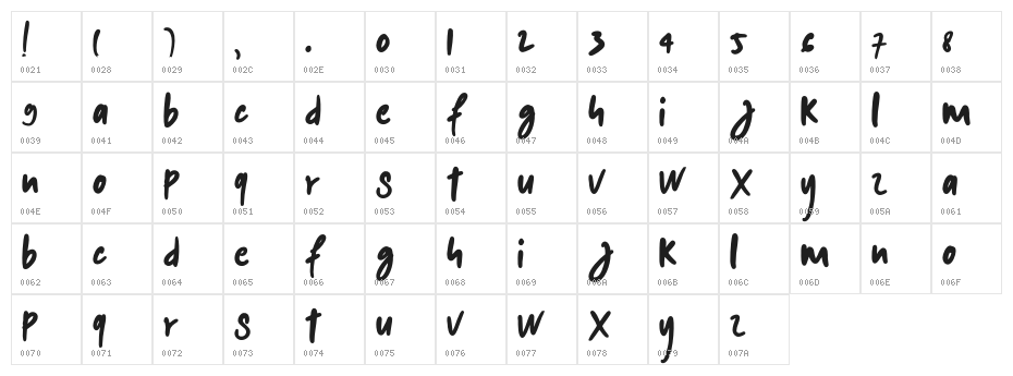 kalem-Regular Character Map