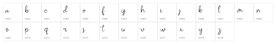 kalila Character Map
