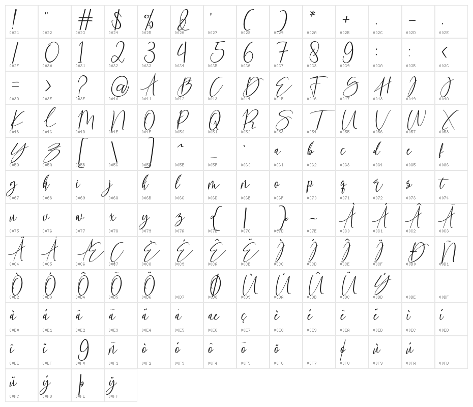 kallita Character Map