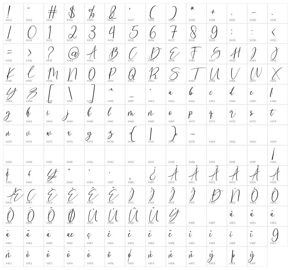 kallita Character Map