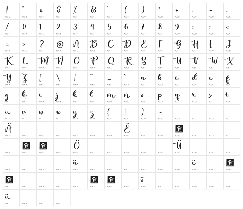 kallithea Regular Character Map