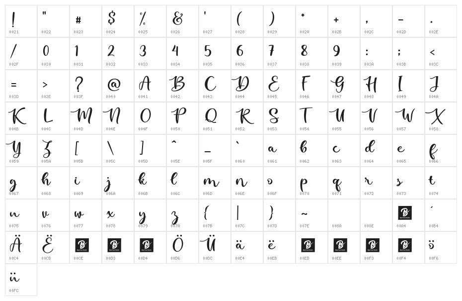 kallithea Regular Character Map