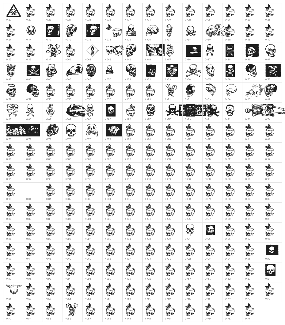 kallot Character Map