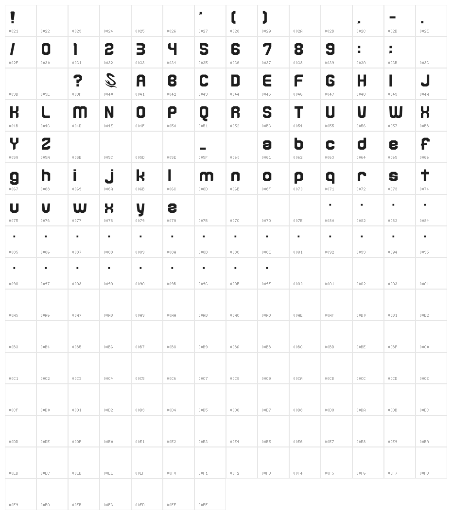 kamone 6 Character Map