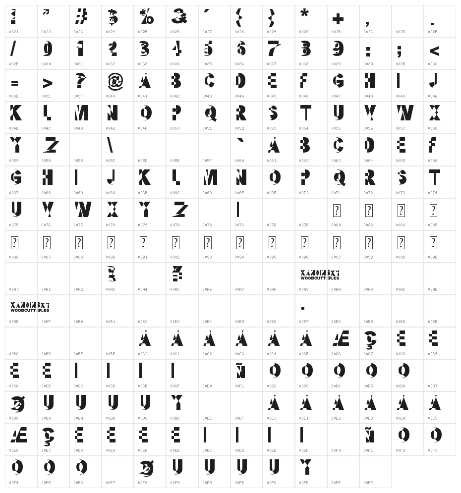 kandinsky Character Map