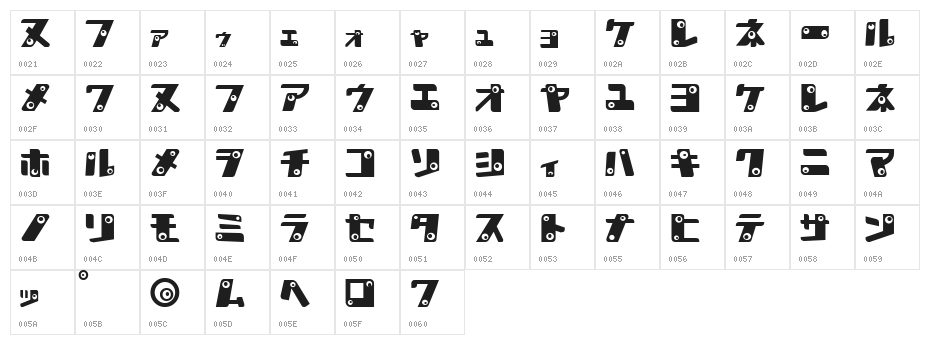 kankana K Character Map