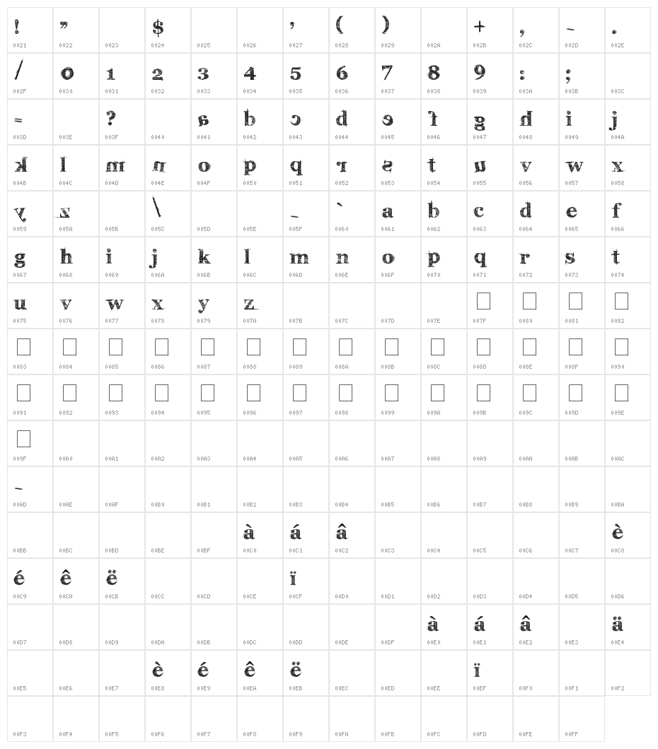 karabinE. Character Map