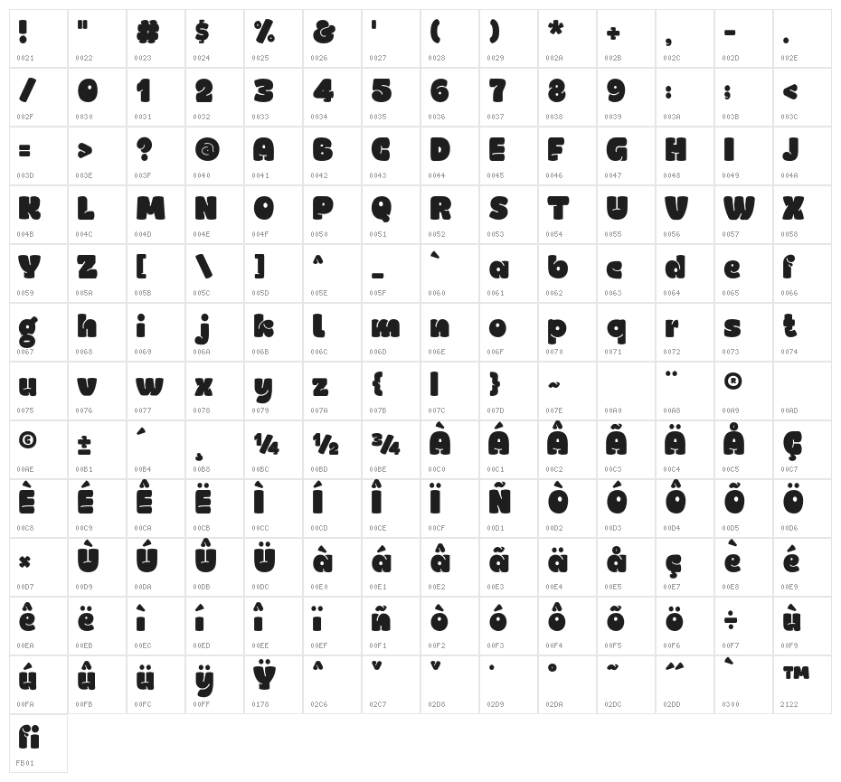 karen-Regular Character Map