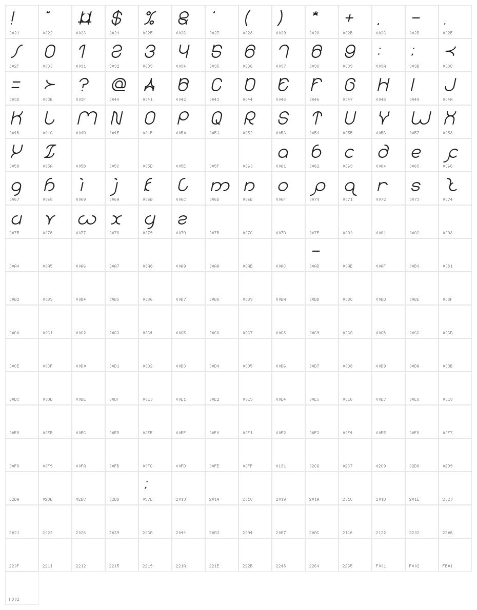 karitza Bold Italic Character Map