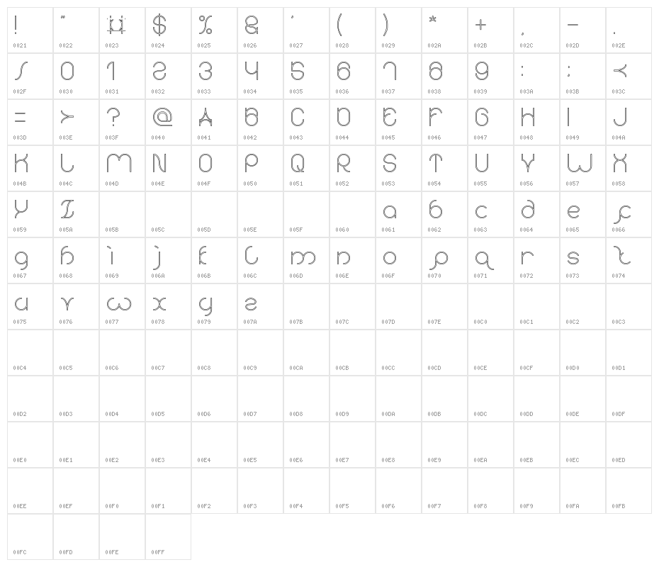 karitza-Hollow Character Map