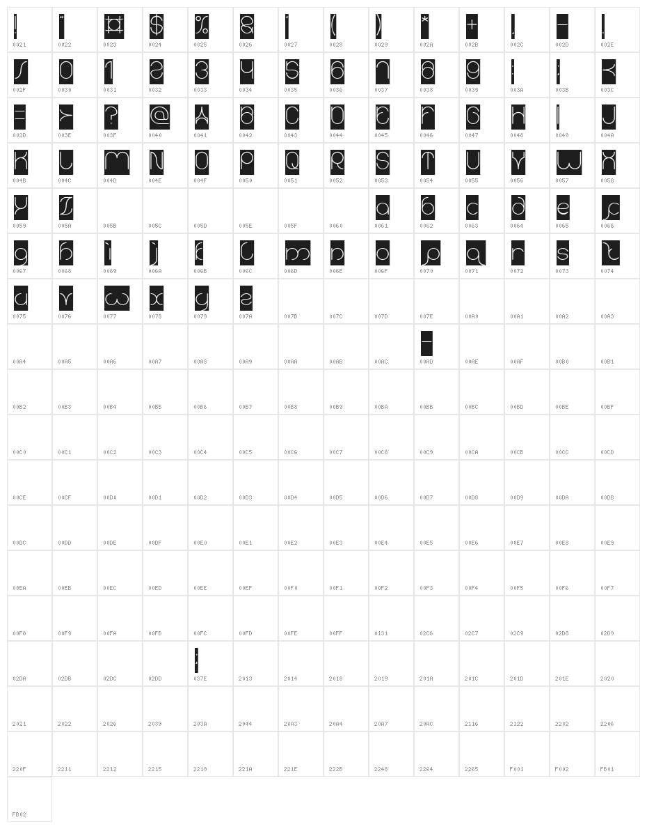 karitza-Inverse Character Map