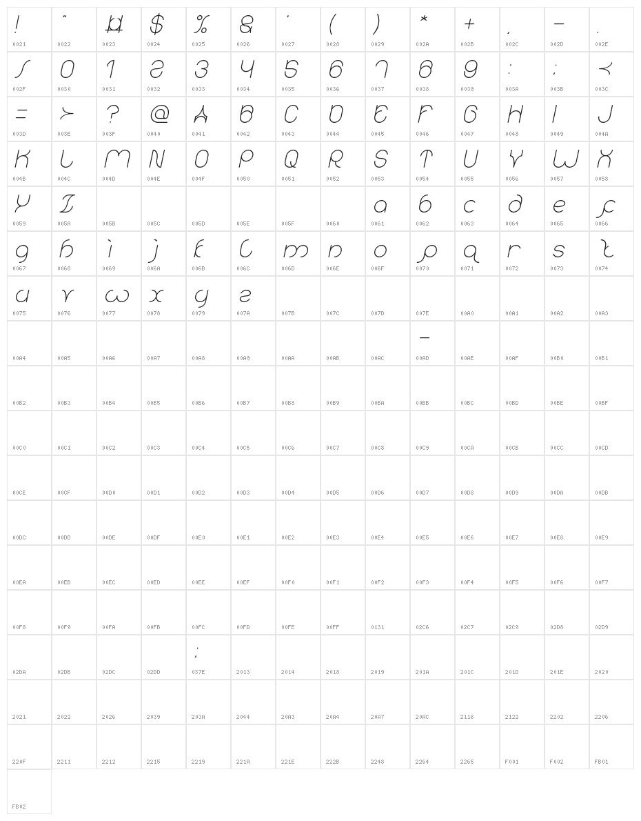 karitza Italic Character Map