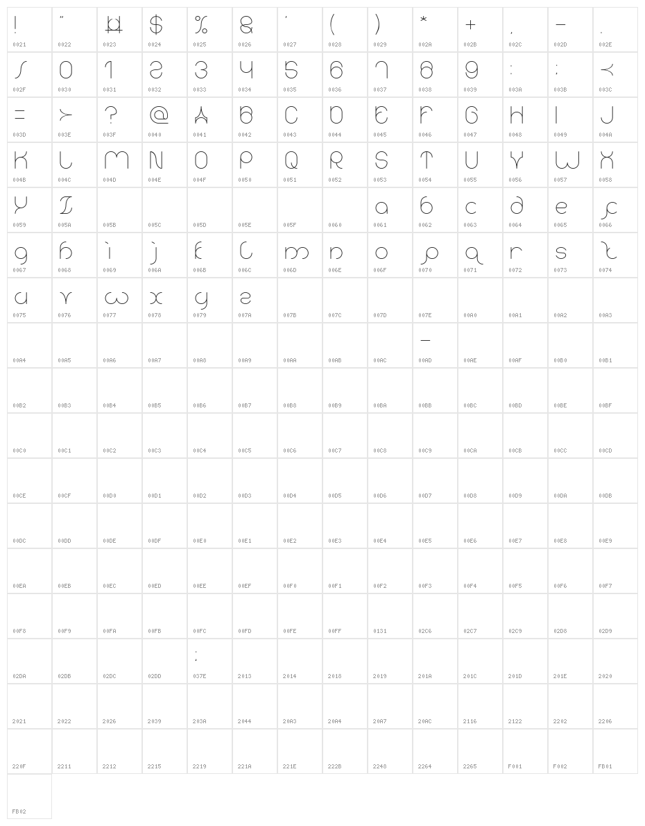 karitza-Light Character Map