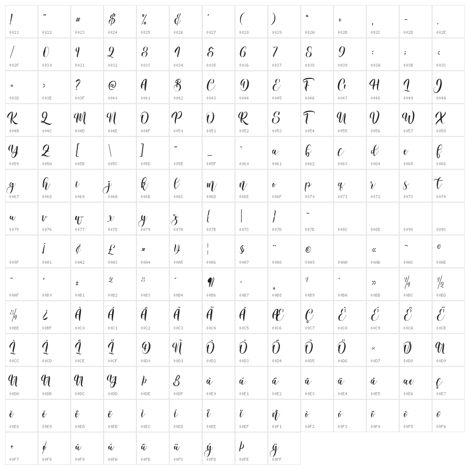 karoline Regular Character Map