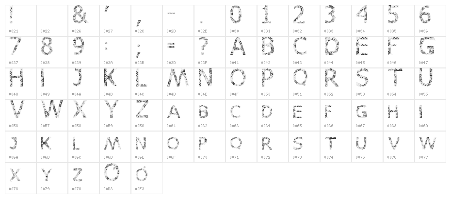 karora Character Map