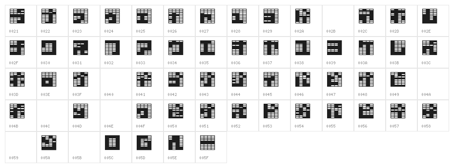 katakana,block Character Map