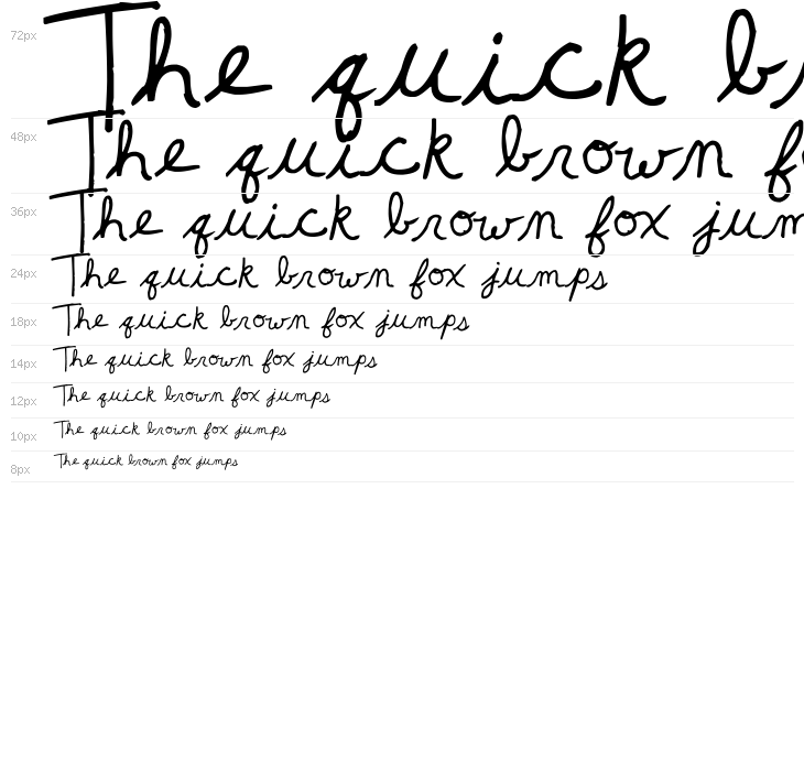 kater potater Waterfall