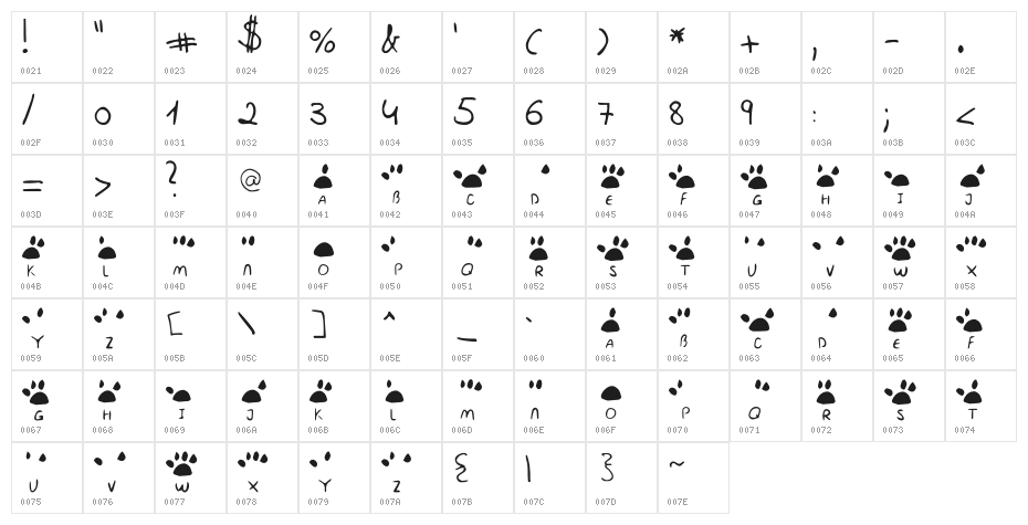 katype scribe Character Map