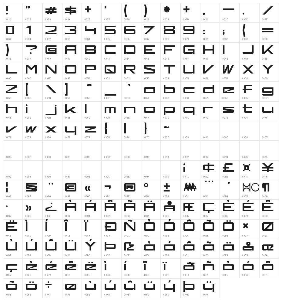kaufhalle HO Character Map