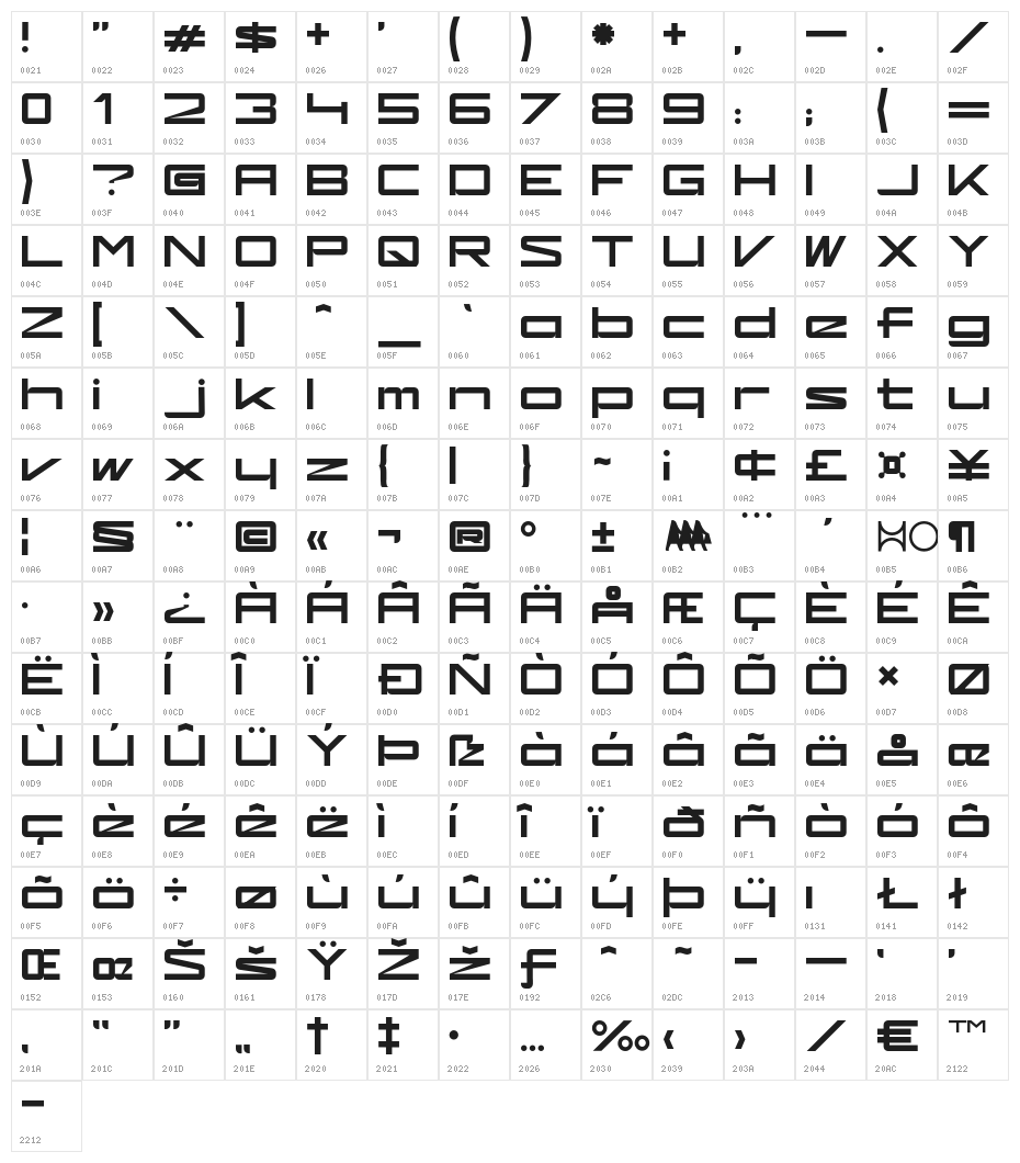kaufhalle Character Map