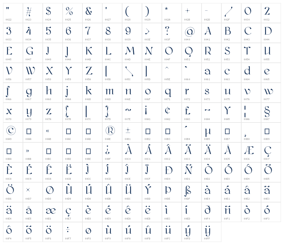 kawoszeh2 Character Map