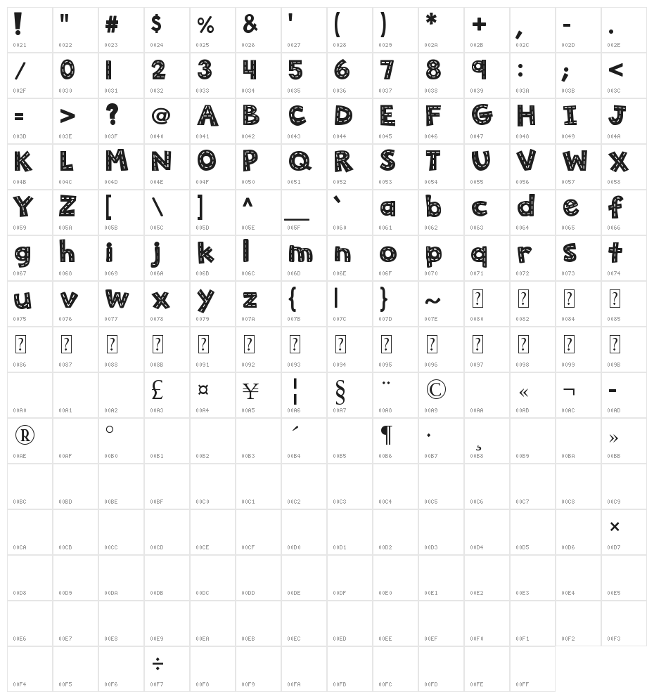KB3BusRoute123 Character Map