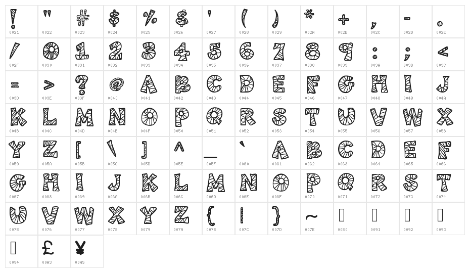 KB3SpiderPatch Character Map
