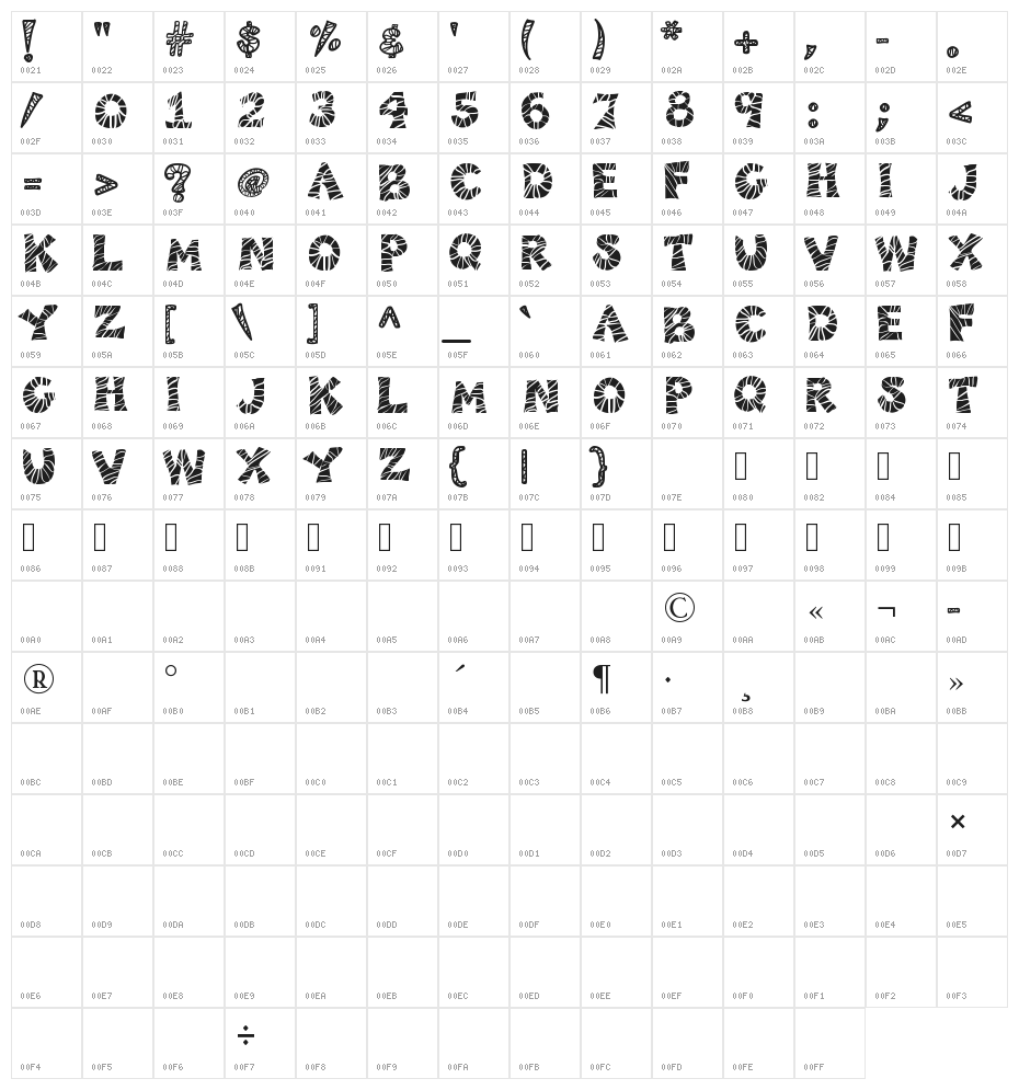 KB3ZebraPatch Character Map