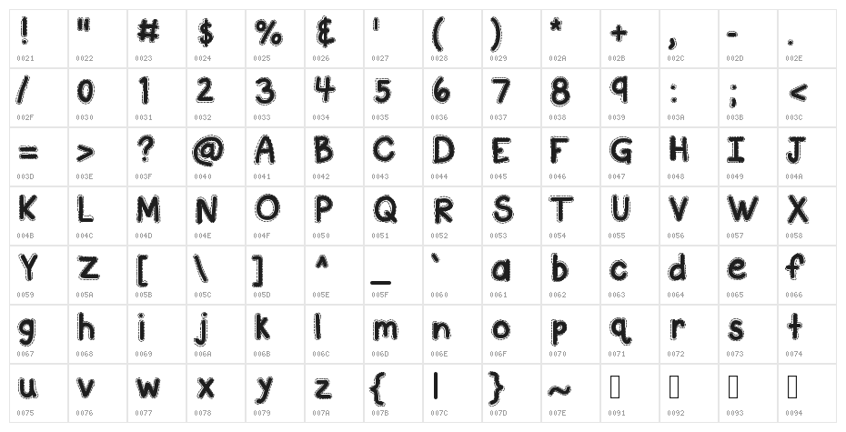 KBAStitchInTime Character Map