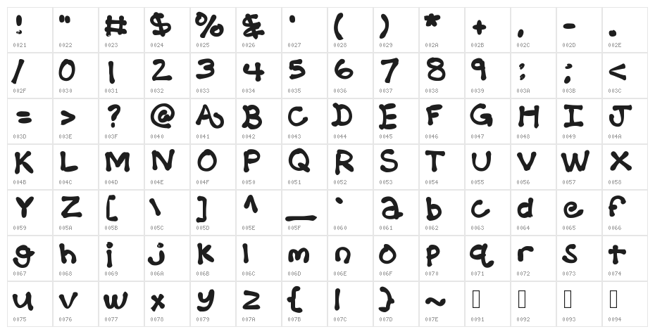 KBBalloonAnimal Character Map