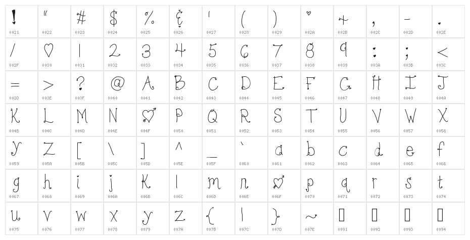 KBBonjourSweetheart Character Map