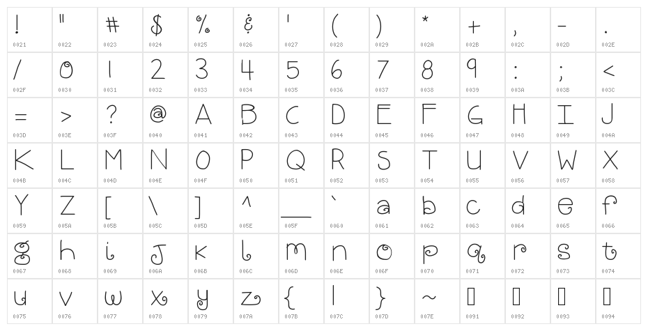 KBBrightandMerry Character Map