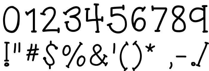 KBBrokenApart Font OTHER CHARS
