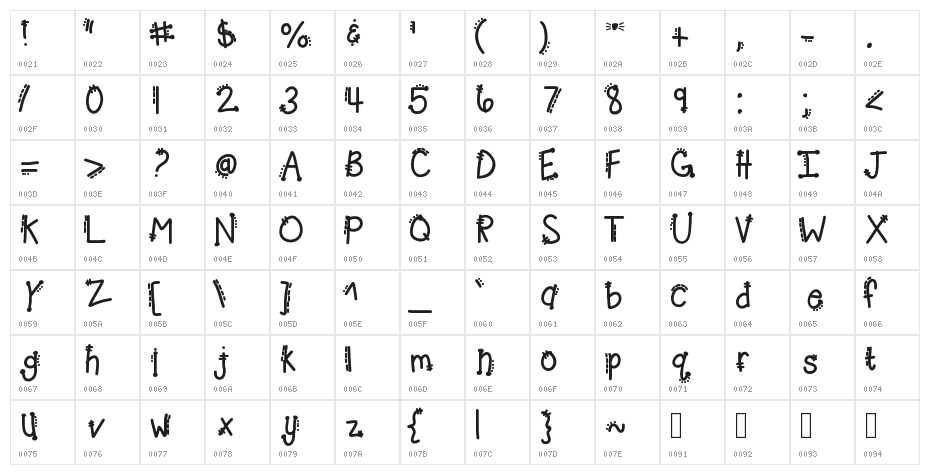KBCHEETAHRITA Character Map