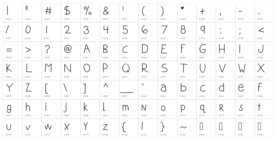 KBCameraShy Character Map