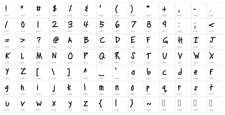 KBCampOut Character Map