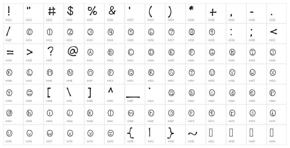 KBCaterpillar Character Map