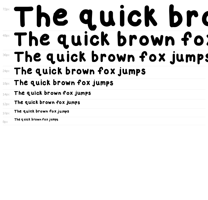 KBCloudyDay Waterfall