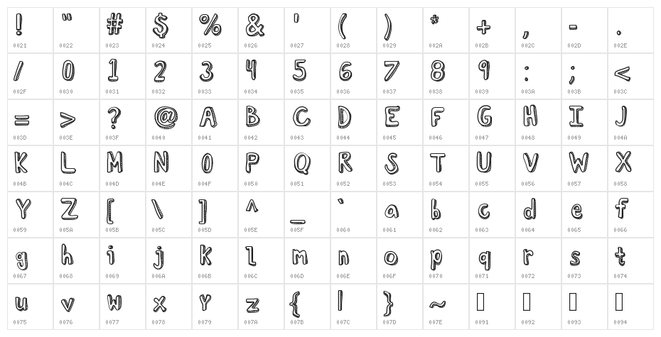 KBCuriousSoul Character Map