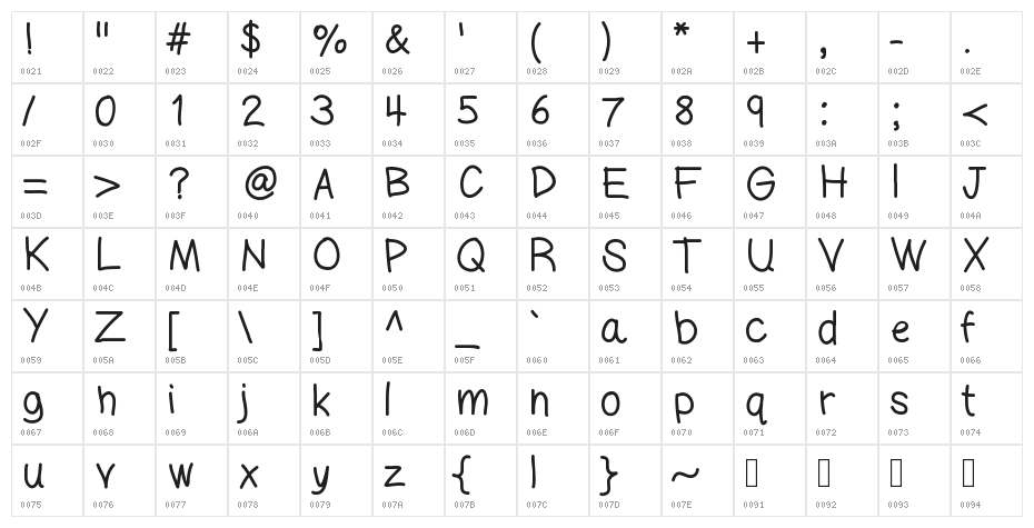 KBDARLINGMG Character Map