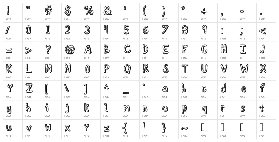 KBDelicateSoul Character Map