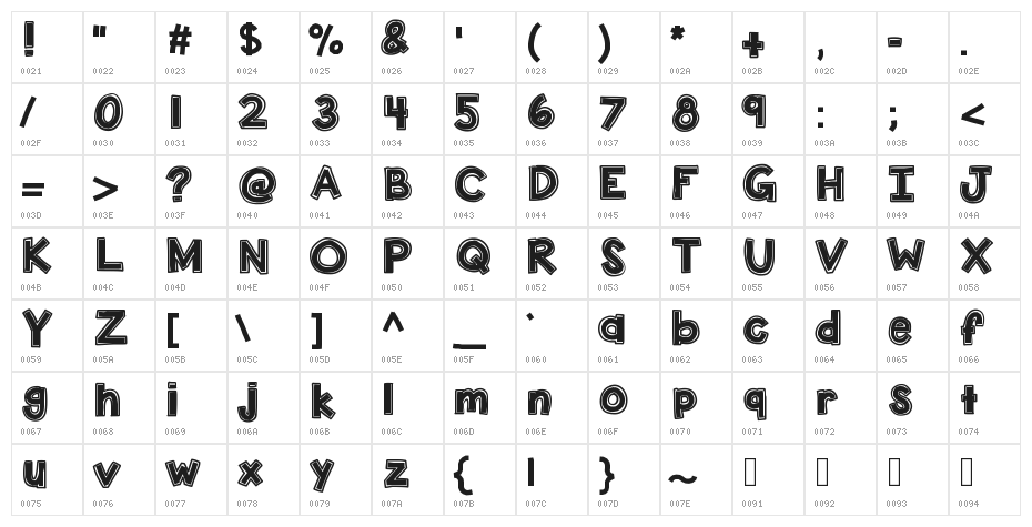 KBDunkTank Character Map