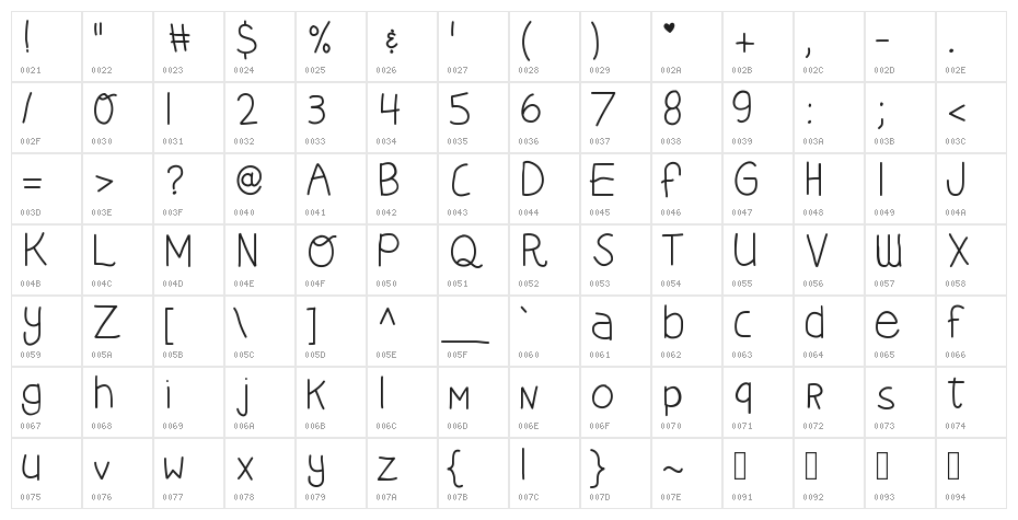 KBEarthQuake Character Map