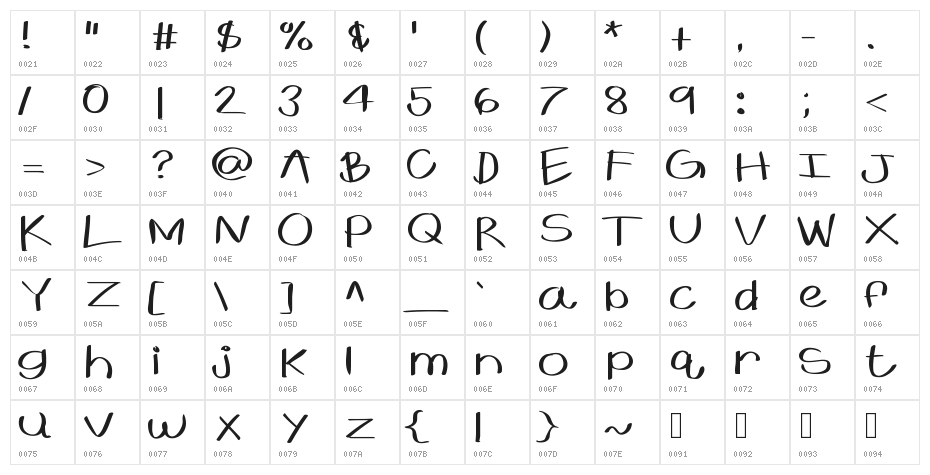 KBExpansive Character Map