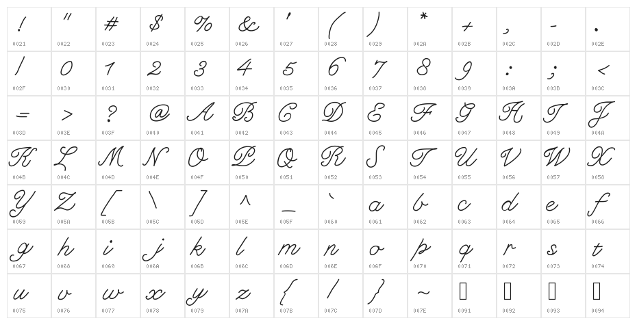 KBFancyFootwork Character Map