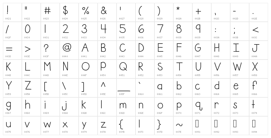 KBFirstGradeGroove Character Map