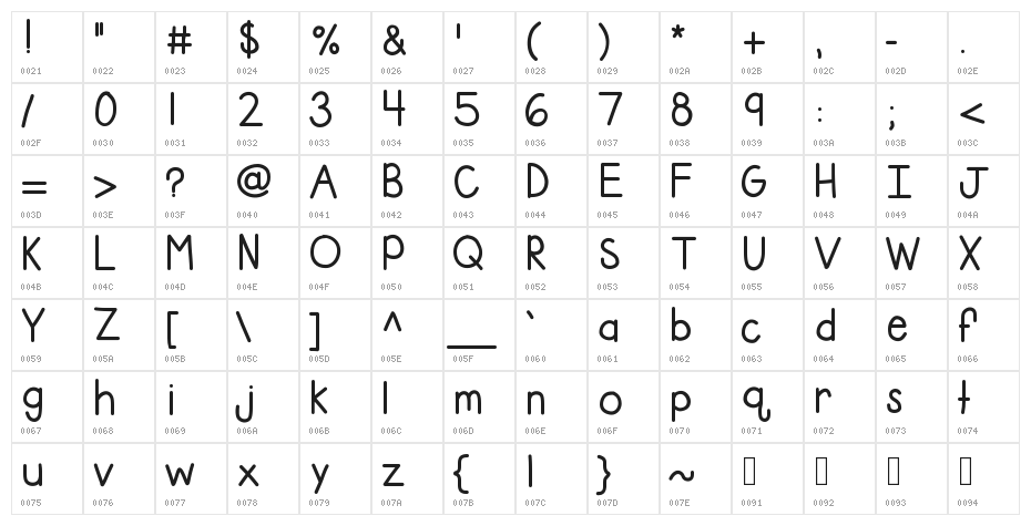 KBFirstGradeGrown Character Map