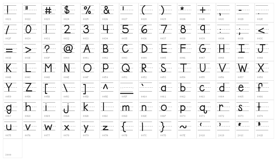 KBFirstGradeLines Character Map